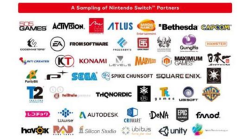 Nintendo Releases Partial Partner List for Nintendo Switch; Capcom & Bethesda among partners.