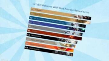 Monthly Gaming Insights – October