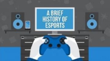 Check Out a New Brief History Of Esports Infograph