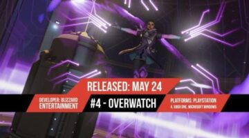 Game of the Year 2016: #4 – Overwatch