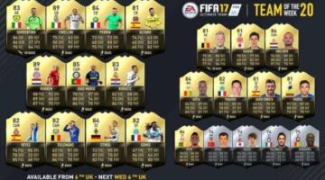 FIFA 17 Ultimate Team of the Week – February 1st