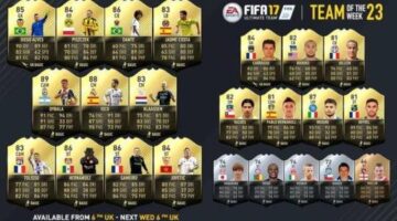 FIFA 17 Ultimate Team of the Week – February 22nd