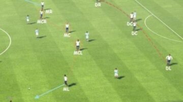 Football Manager Tactics