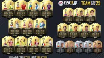 FIFA 17 Ultimate Team of the Week – March 8th