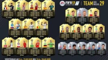 FIFA 17 Ultimate Team of the Week – April 5th