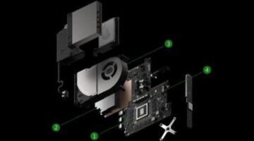 How much are you willing to pay for the Project Scorpio?