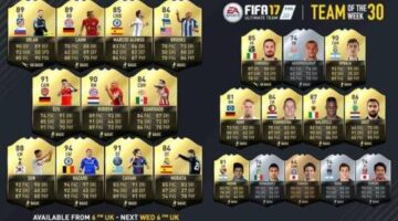 FIFA 17 Ultimate Team of the Week – April 12th
