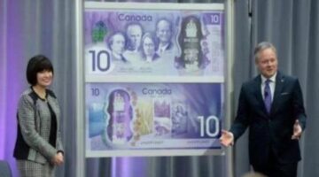 Konami Code Made Famous By Contra Unlocks Secret on Bank of Canada’s Website