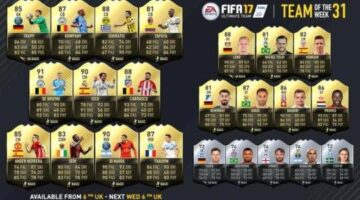 FIFA Ultimate Team Team of the Week (TOTW) – April 19th 2017