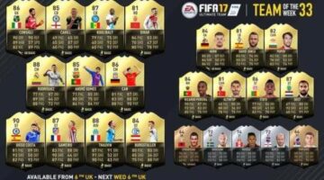 FIFA Ultimate Team Team of the Week (TOTW) – May 3rd 2017