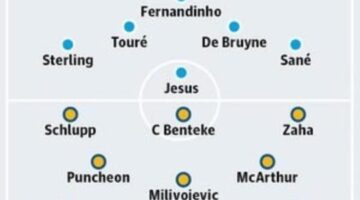 Manchester City v Crystal Palace: match preview