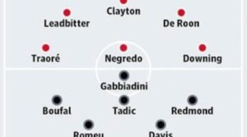 Middlesbrough v Southampton: match preview