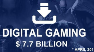 Digital game sales rise to a whopping $7.7billion in April