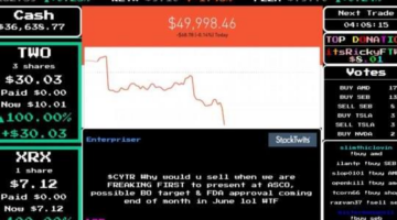 Twitch Plays the Stock Market
