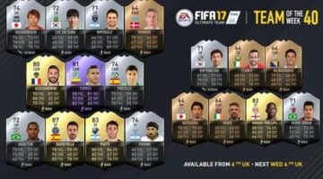 FIFA Ultimate Team Team of the Week (TOTW) #40 – June 21st 2017