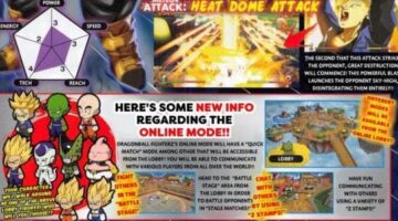 Dragon Ball FighterZ V-Jump Scan Details Trunks’ Abilities and Online Mode
