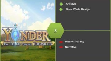 Yonder: The Cloud Catcher Chronicles Review| IndianNoob