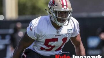 Best FullBacks In Madden 18