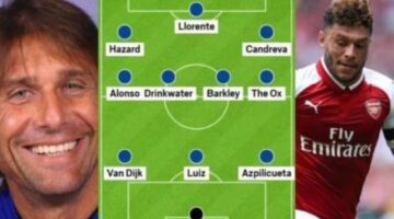 What might Chelsea’s starting XI look like after transfer deadline day?