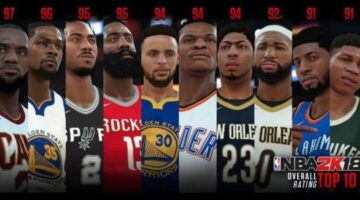 NBA 2K18 ‘The Prelude” Trailer; Game Demo Drops Sept 8th on PS4 & XboxOne