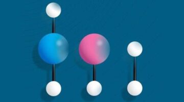Quantum computer simulates largest molecule yet, sparking hope of future drug discoveries