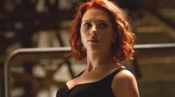 Top 10 Highest Grossing Hollywood Movies