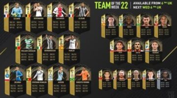 FIFA 18 Ultimate Team of the Week 22 – February 14th