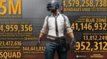 PlayerUnknown’s Battlegrounds on Xbox Hits the 5 Million Player Mark