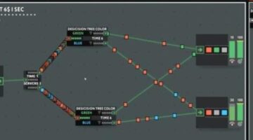 while True: learn() Teaches Programmatic Concepts on Early Access