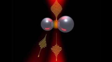 Optical computing nanoantennaes one step closer to replacing circuits