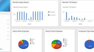 Total Office Management