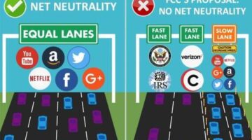 Senate votes to save net neutrality rules