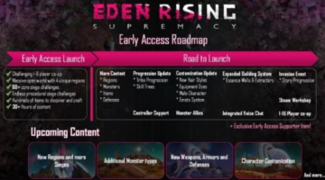 Eden Rising: Supremacy Early Access Roadmap Announced