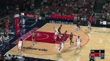 The 10 Best Basketball Games For PC