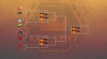 FACEIT Major 2018 Quarter Finals Teams Decided