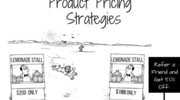 5 Proven Product Pricing Strategies for E-commerce Business