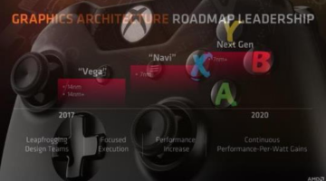 Radeon Navi Rumoured to Launch in June With High-End Models Coming Later