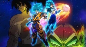 Dragon Ball Super: Broly – Review | Galaxy of Geek