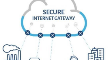 What is Secure Internet Gateway? | Best Network Secure Solutions