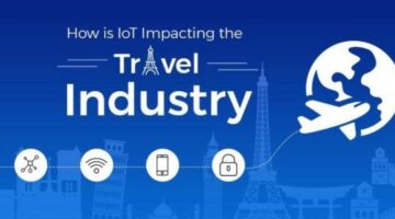 Role of Internet of Things (IoT) on Travel Industry in 2019