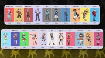 Pokemon Is No Longer Game Freak’s Number One Priority, Says Developer