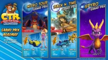 Mario Kart Needs Crash Team Racing: Nitro-Fueled’s Great Grand Prix Mode