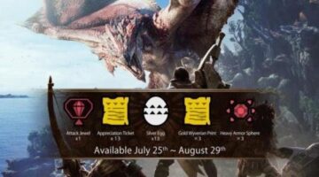 Monster Hunter: World Celebrates 13 Million Units Sold with Special Item Pack Giveaway