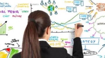 28 Free Get Social Bookmarking Optimisation Tools 2019