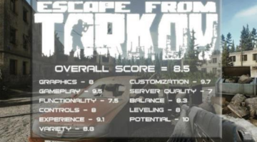 Escape From Tarkov — Game Enthusiast Beta Preview
