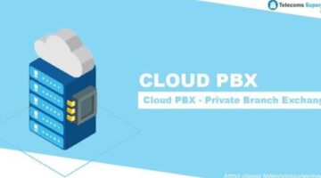 Cloud PBX – (Private Branch exchange) in India