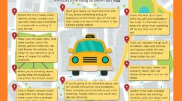 London airport transfer