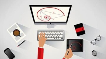How to Use Digital Marketing For Brand Awareness?