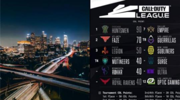 CDL Los Angeles Home Series 2020: Schedule, Teams and Updates