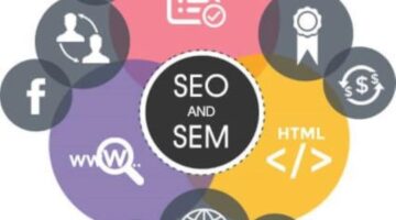 Digital and online internet marketing services India – Fullestop